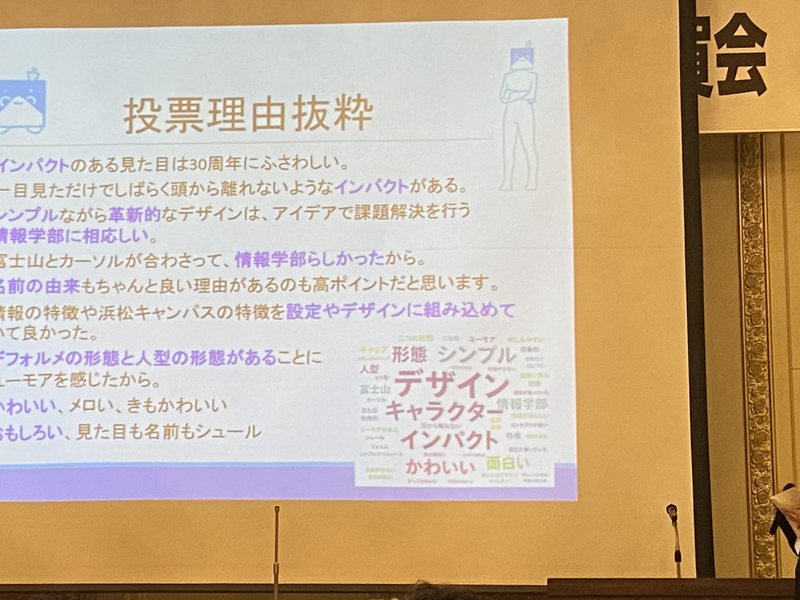 キャラクター審査の経緯